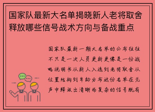国家队最新大名单揭晓新人老将取舍释放哪些信号战术方向与备战重点