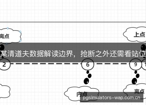 某清道夫数据解读边界，抢断之外还需看站位